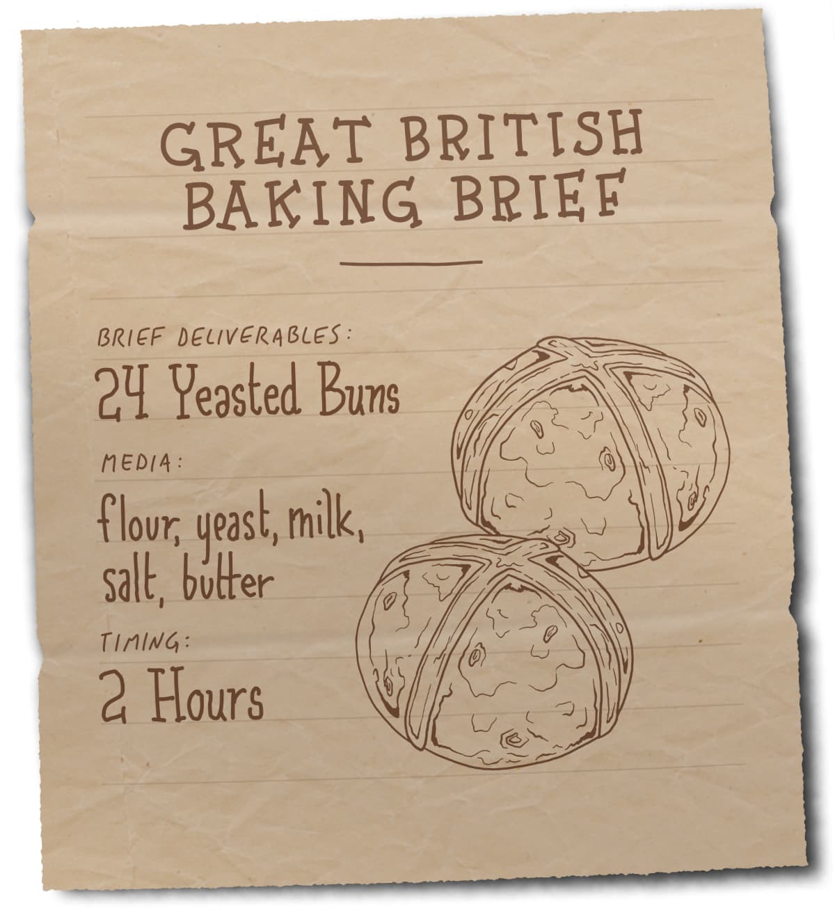 An image of a brief with an illustration of buns. Text: Brief - 12 Yeasted Buns. Ingredients – Flour, Yeast, Milk, Salt, Butter