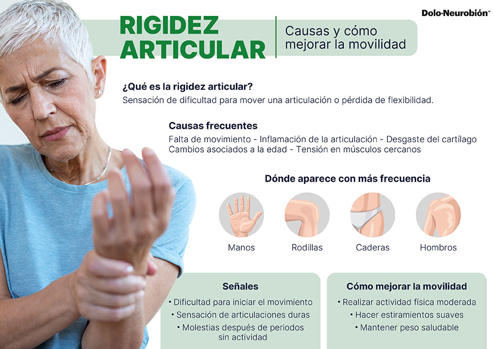Personas conociendo más sobre la rigidez articular