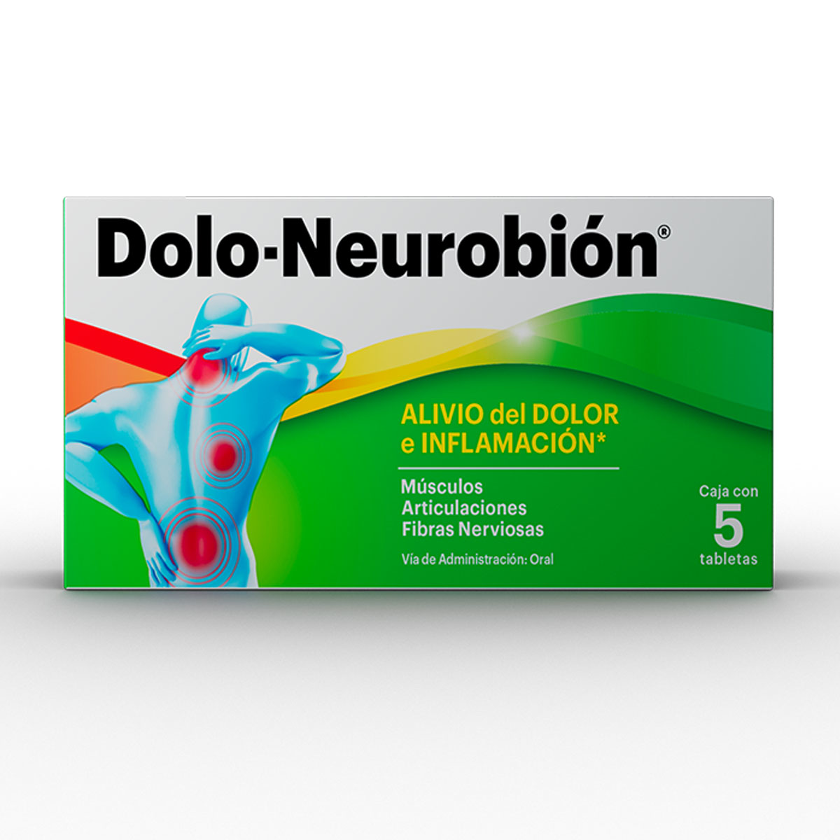 Caja de producto Dolo Neurobion