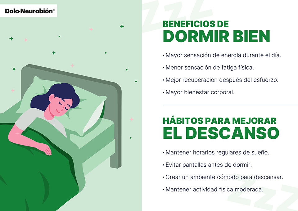 Infografía sobre el sueño reparador