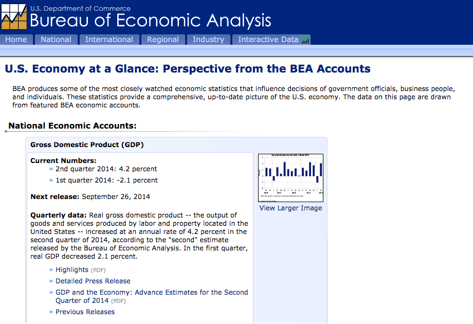 BEA’s Economy at a Glance