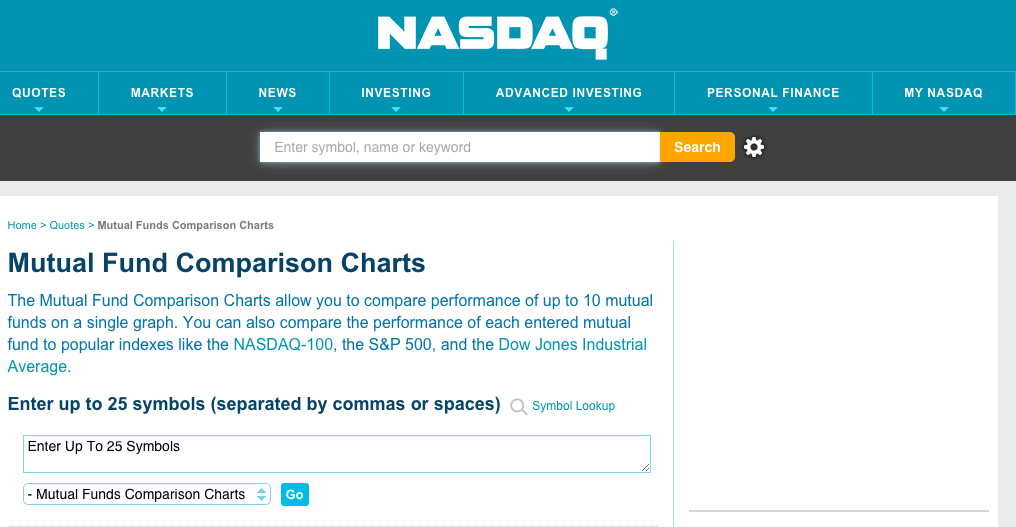 Nasdaq Charting Tool
