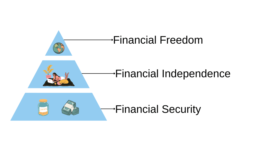 Financial-Security-1024x576