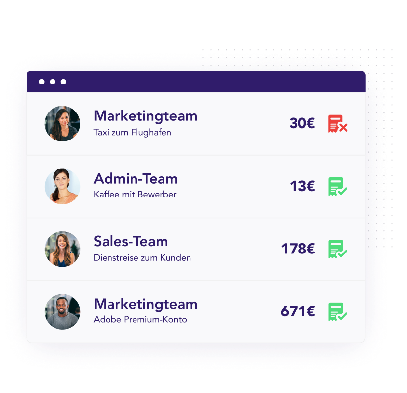 Spendesk teams visibility