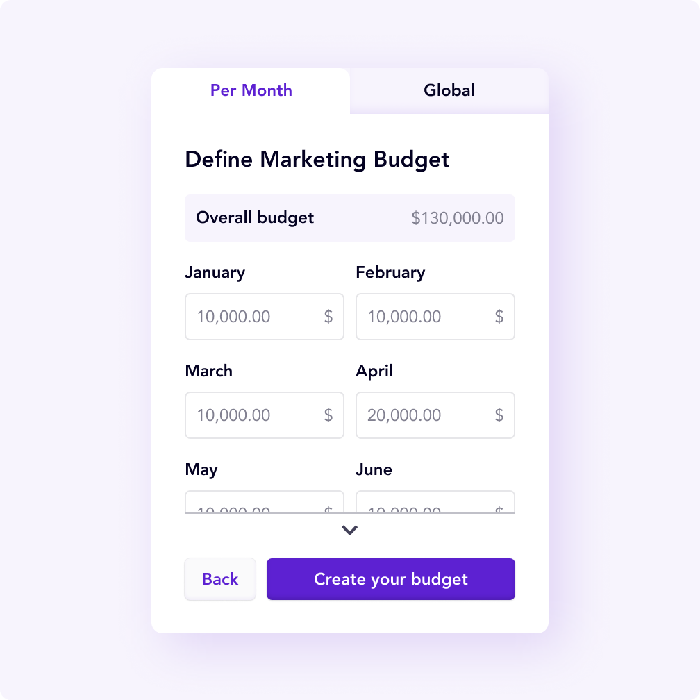 EN-$ Create-your-budget