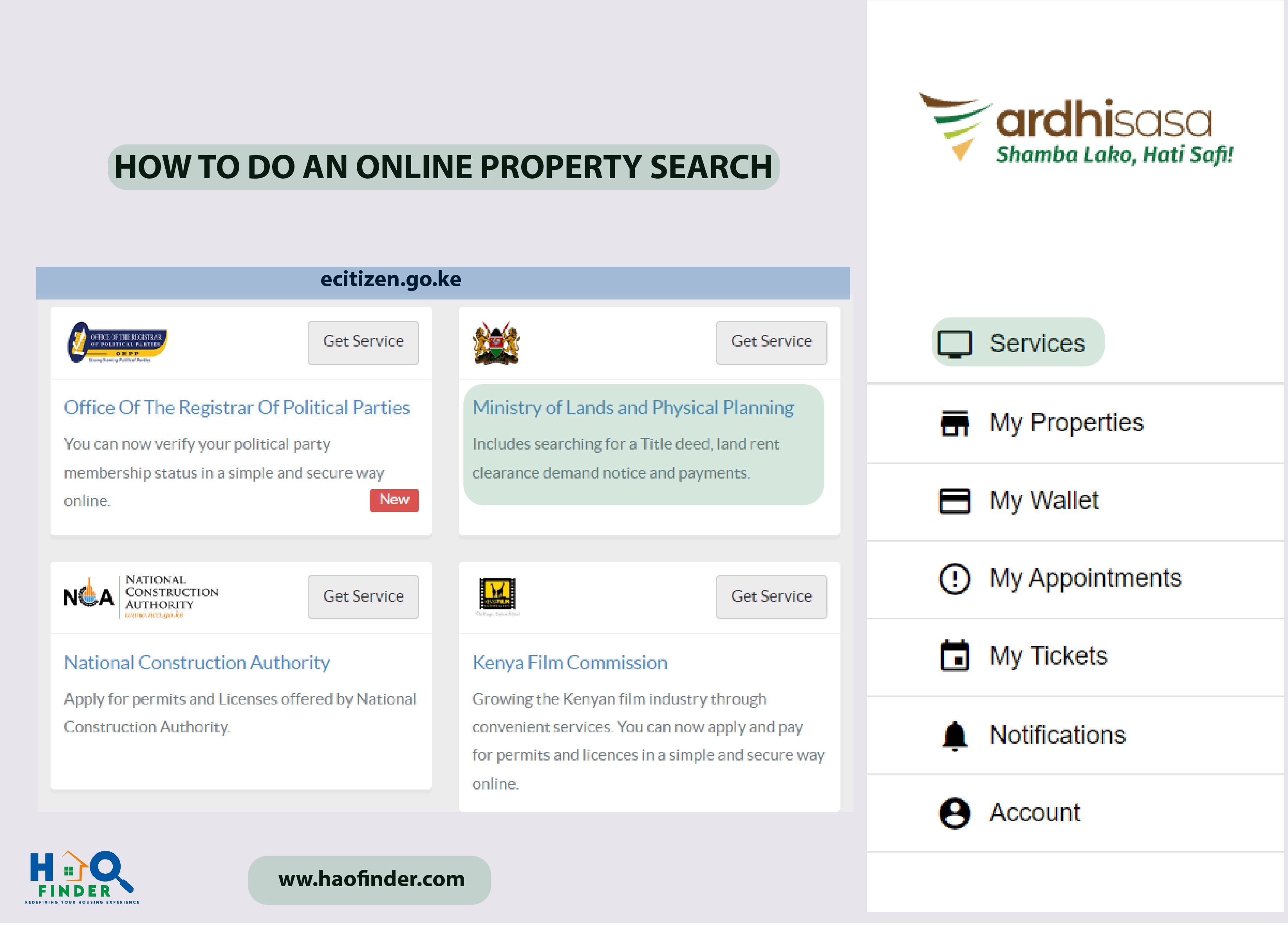 How to Do a Land Search online in Kenya