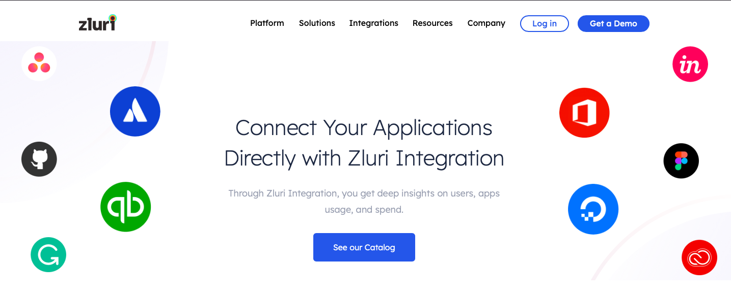 Zluri- integrations