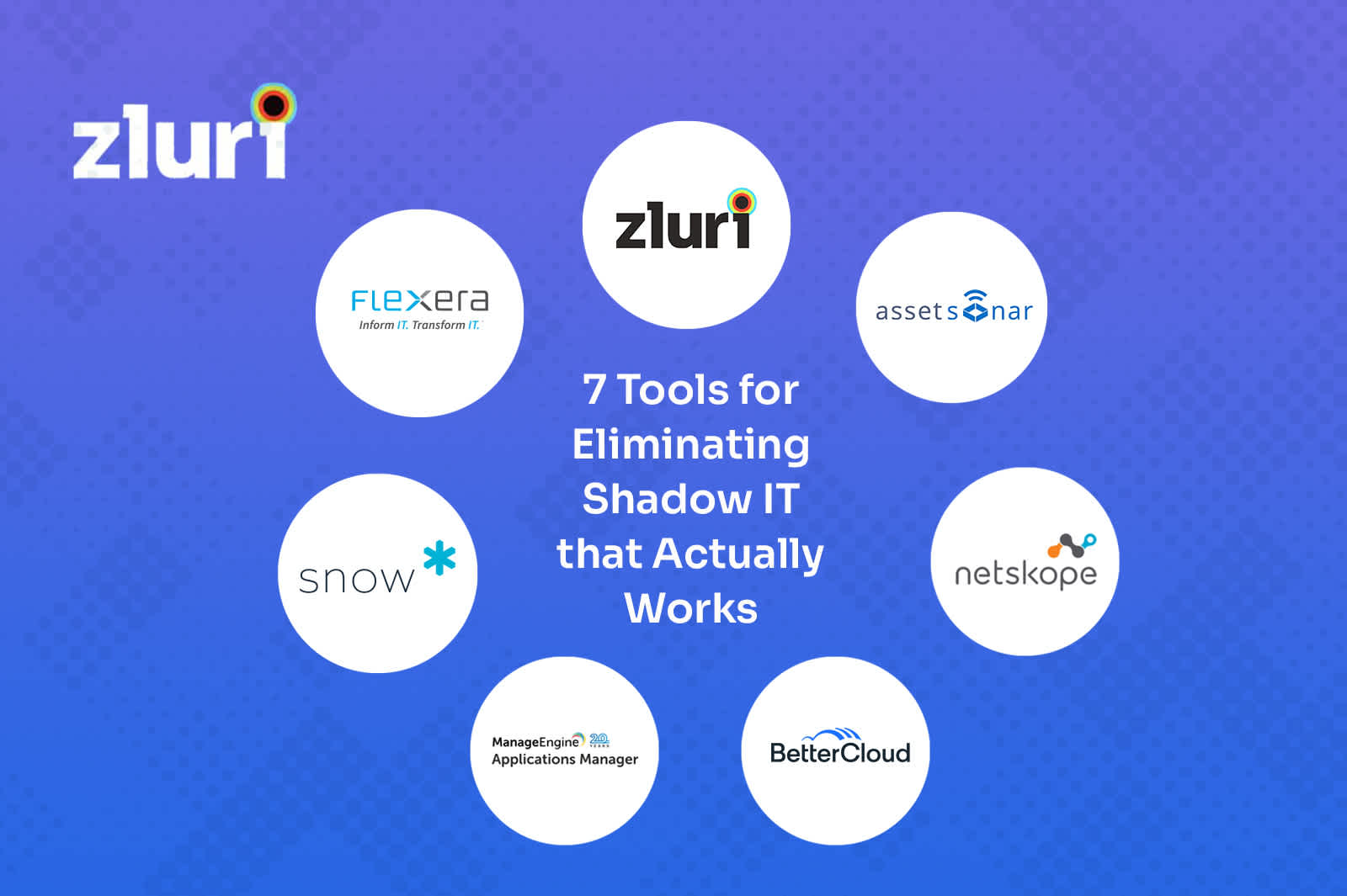 7 Tools for Eliminating Shadow IT that Actually Works- Featured Shot