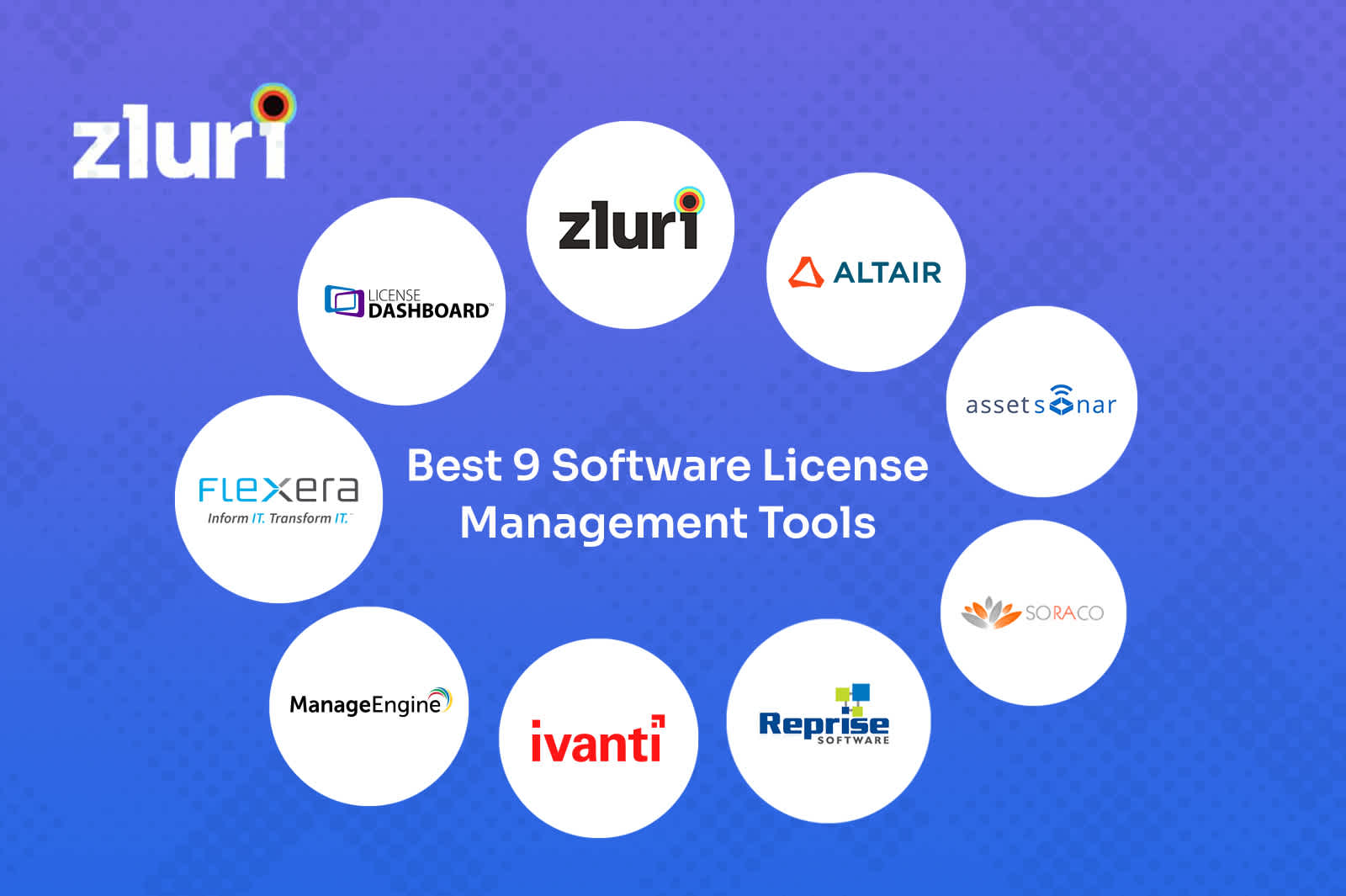 Best 9 Software License Management Tools- Featured Shot