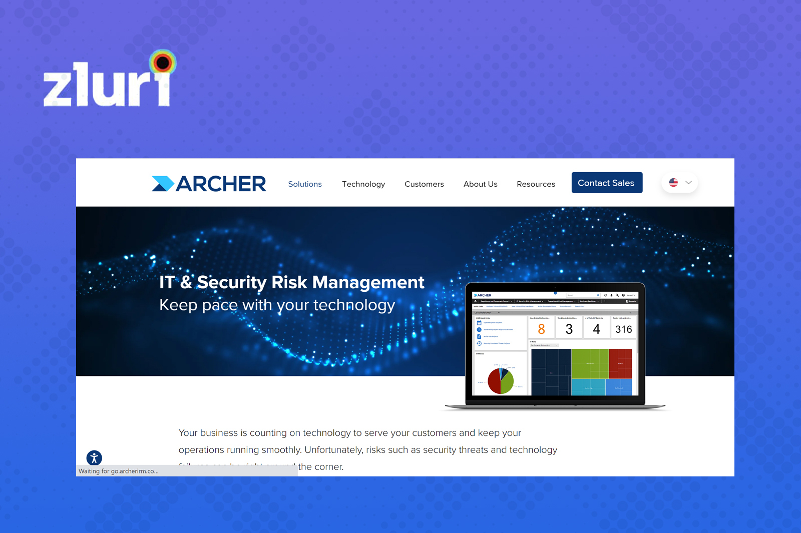 Top 11 IT Risk Management Software In 2024 | Zluri