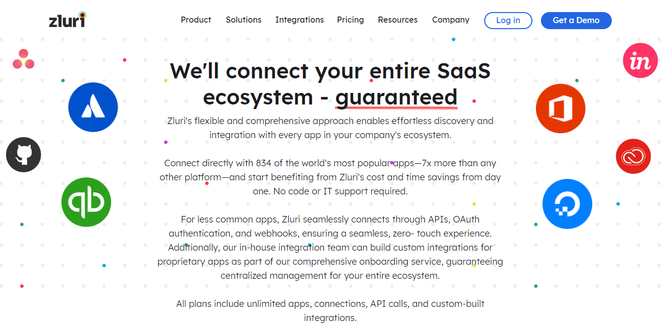 Zluri Empowers You to Unlock Greater Potential From Your SaaS Stack