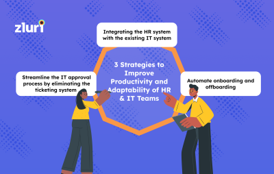 3 Strategies to Improve Productivity of HR & IT Teams- Featured Shot