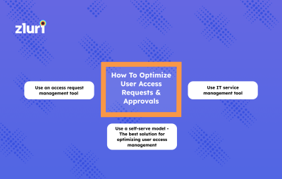 How To Optimize User Access Requests & Approvals for SaaS Tools- Featured Shot
