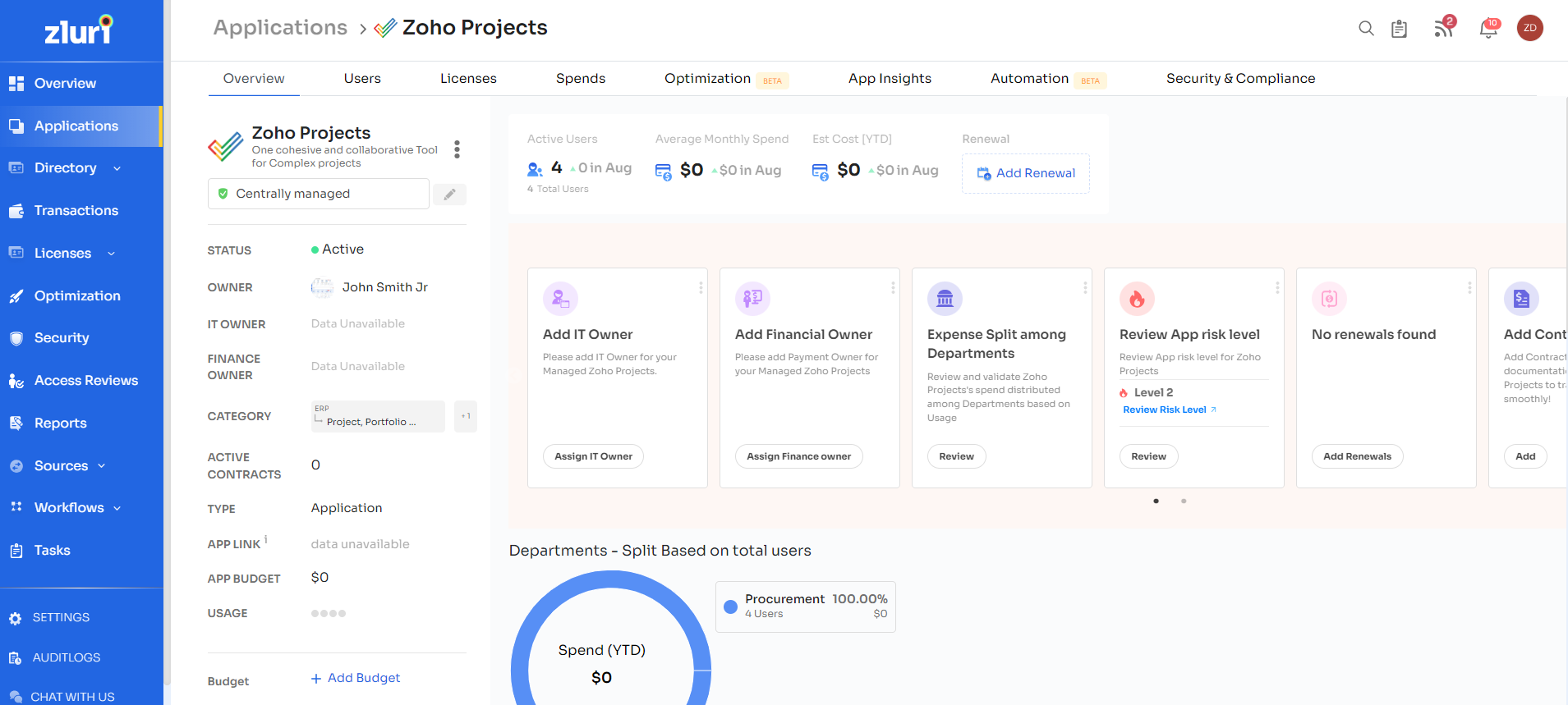 Identify Zoho Projects Users