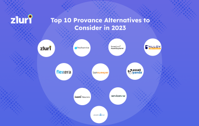 Top 10 Provance Alternatives to Consider in 2024- Featured Shot