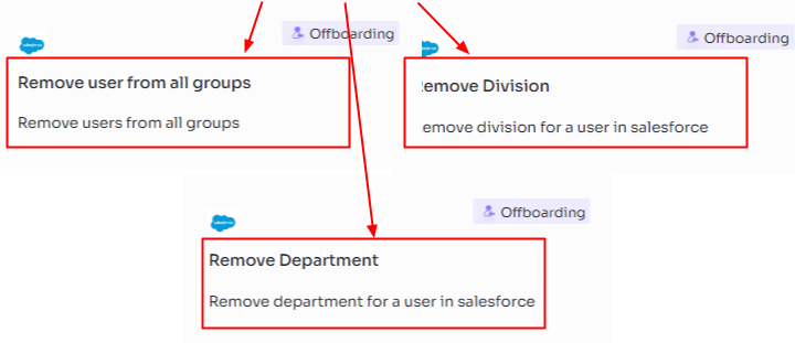 removing users from all groups