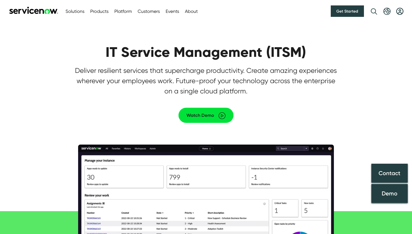 ServiceNow IT Service Management