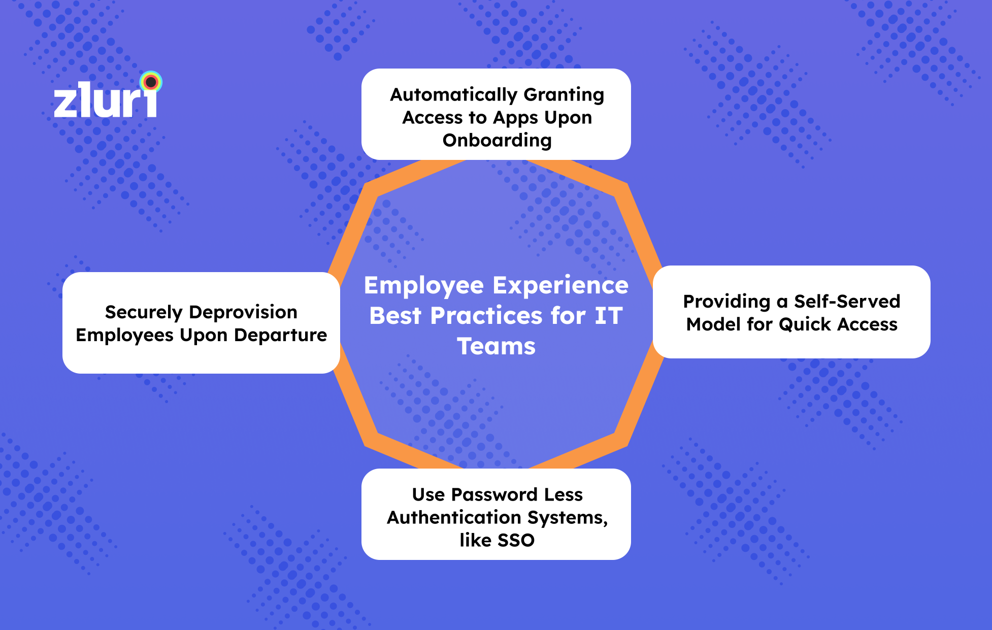 Employee Experience Best Practices for IT Teams- Featured Shot