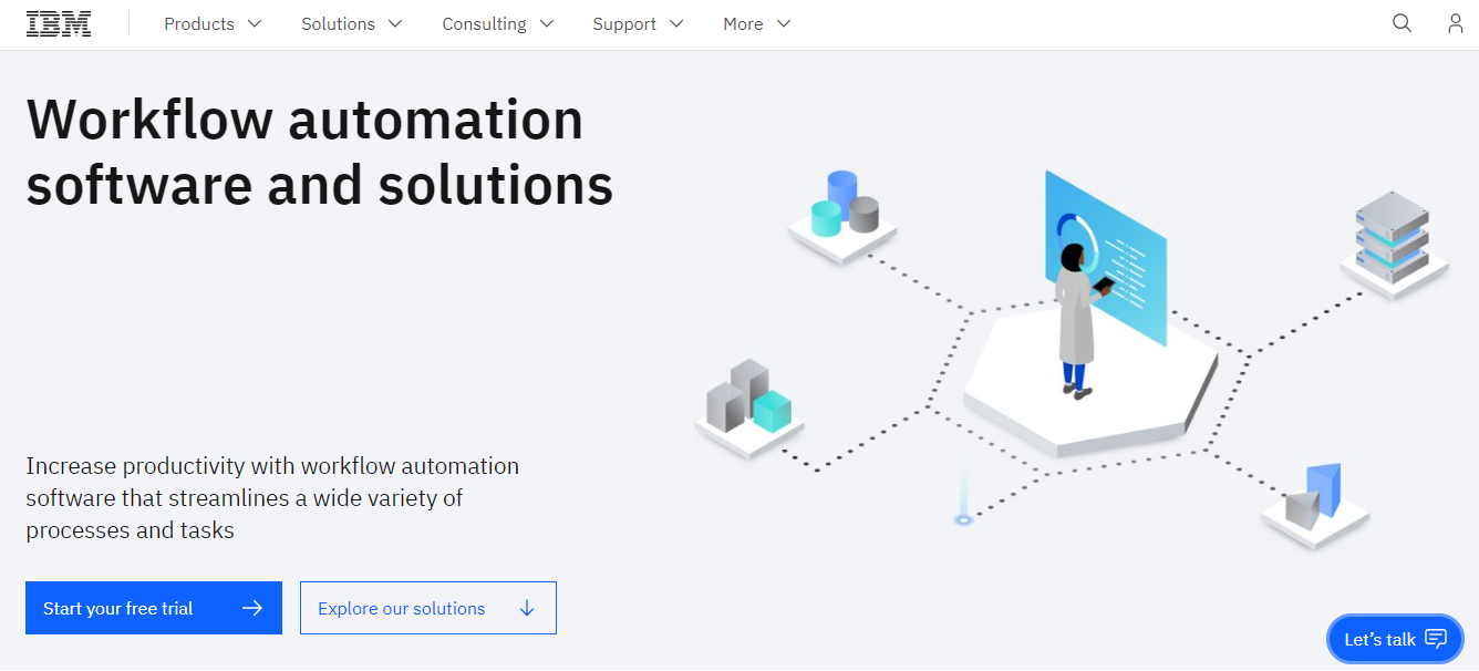 IBM Workflow Automation