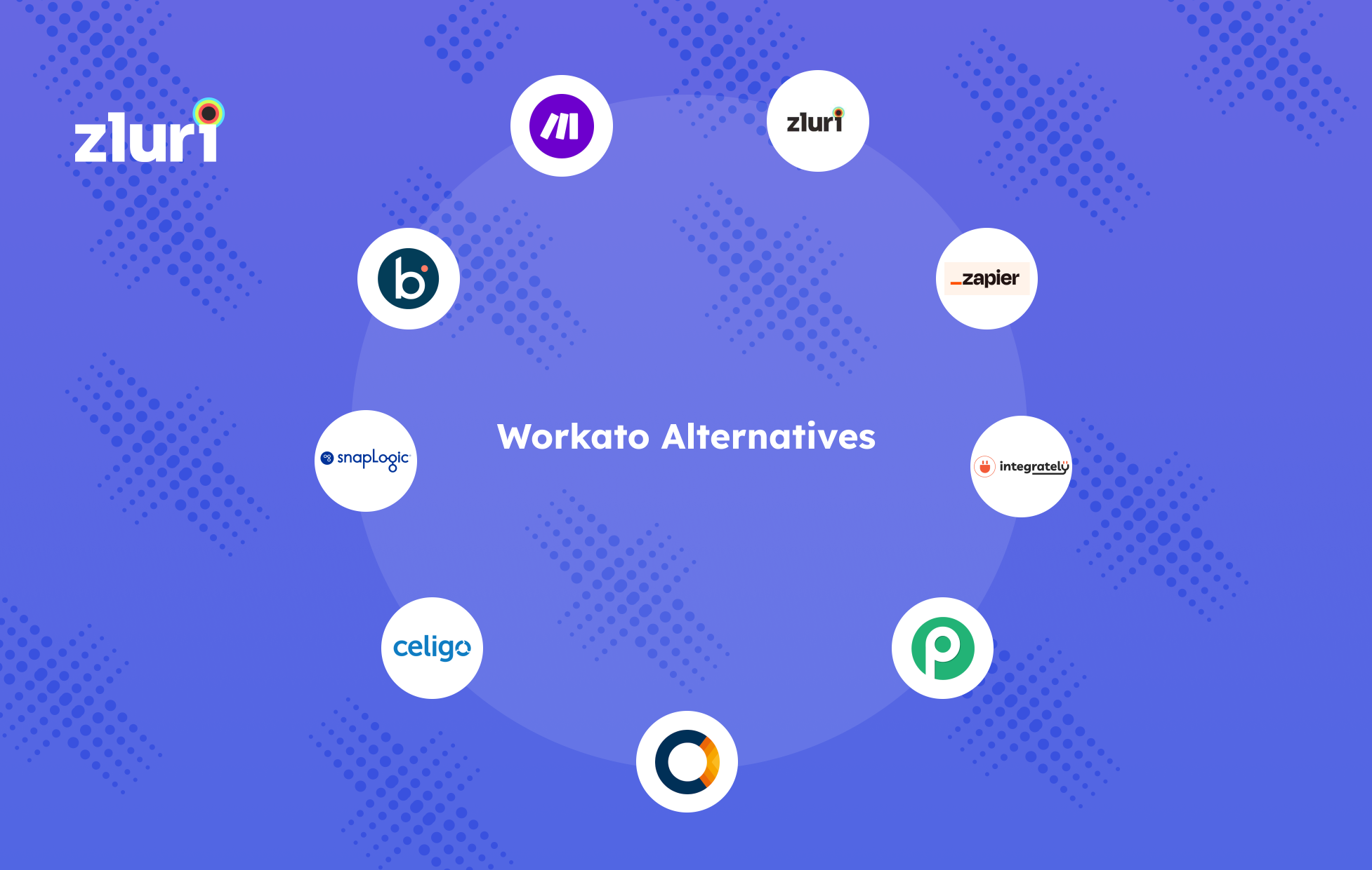 Top 10 Workato Alternatives to Consider in 2023- Featured Shot