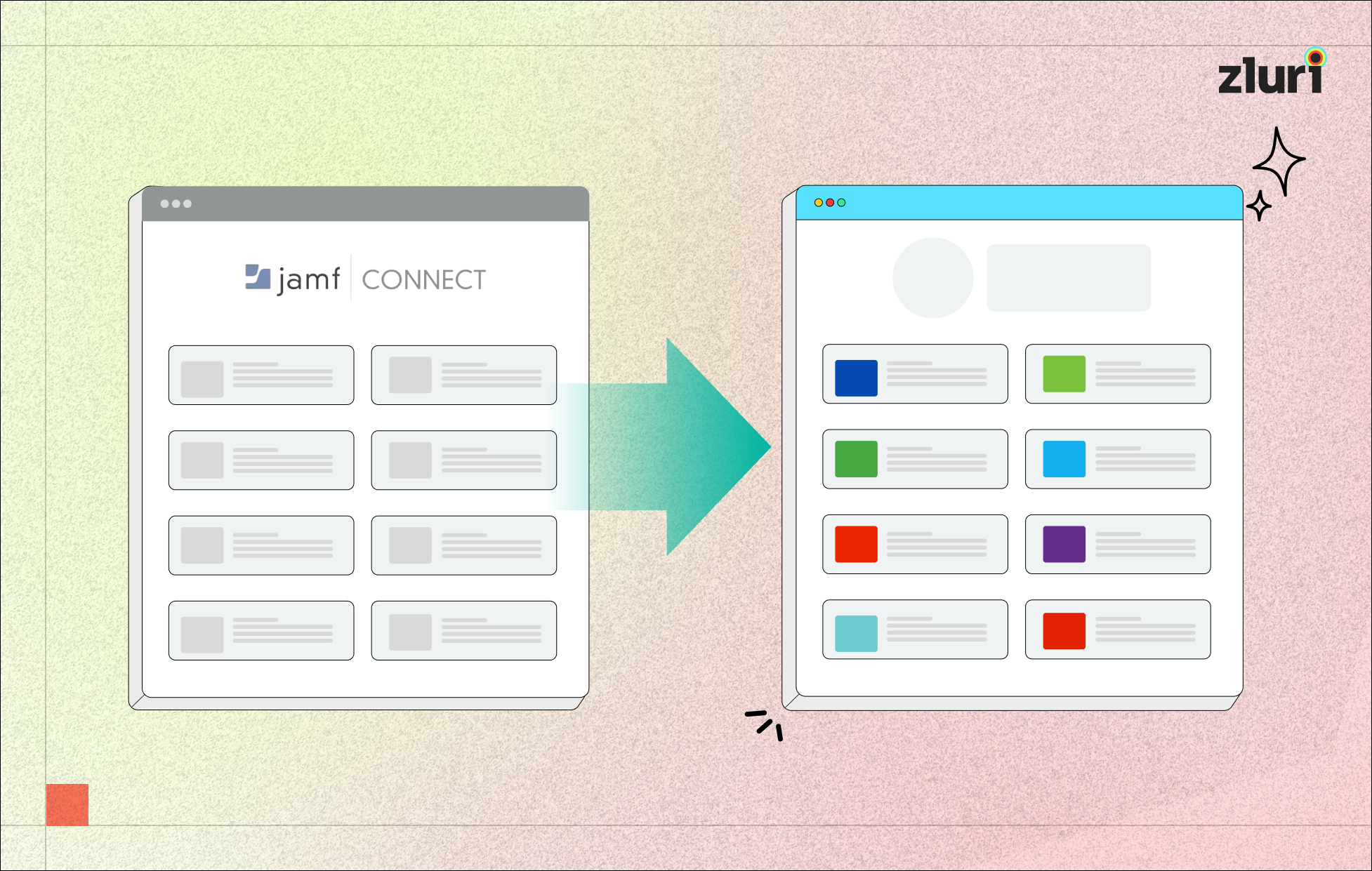 Top 9 Jamf Connect Alternatives & Competitors in 2024- Featured Shot