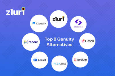 Top 9 Genuity Alternatives & Competitors [2024 Updated]- Featured Shot