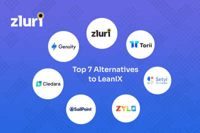 Top 7 Alternatives to LeanIX in 2024- Featured Shot