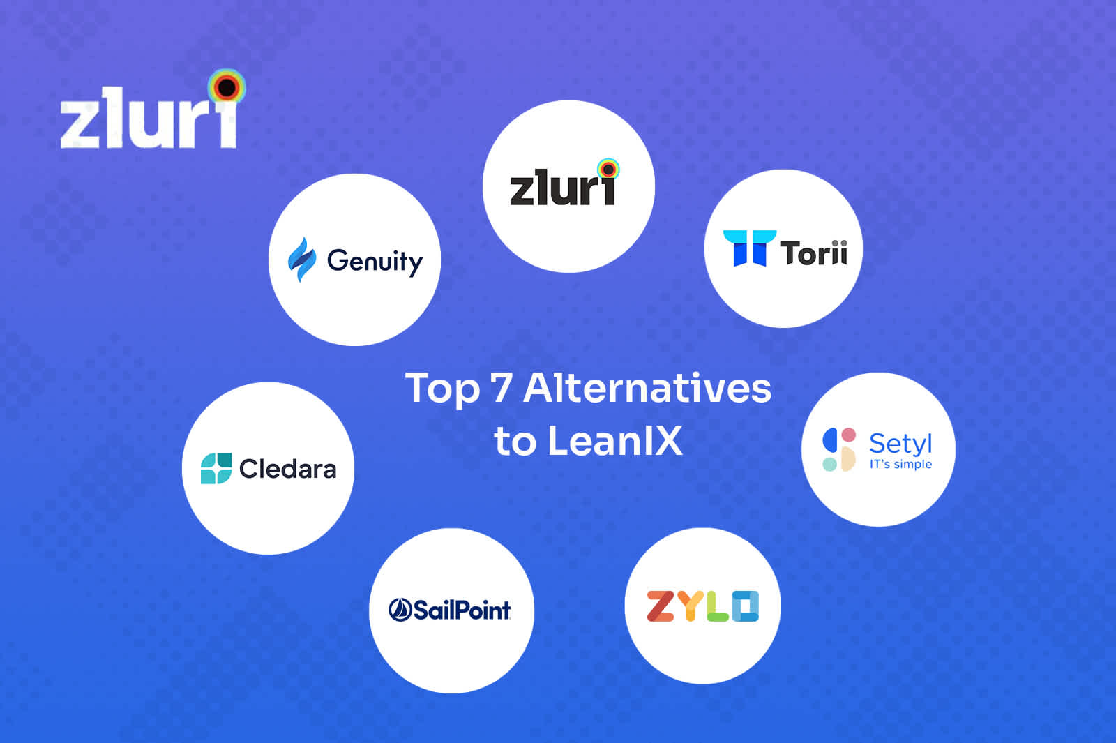 Top 7 Alternatives to LeanIX in 2023- Featured Shot