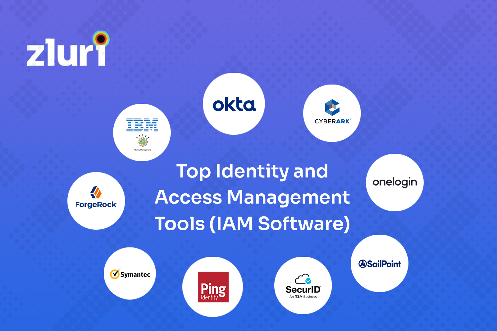 Top 11 Identity And Access Management Tools In 2023 | Zluri