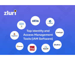Top Identity and Access Management Tools (IAM Software Solutions)- Featured Shot