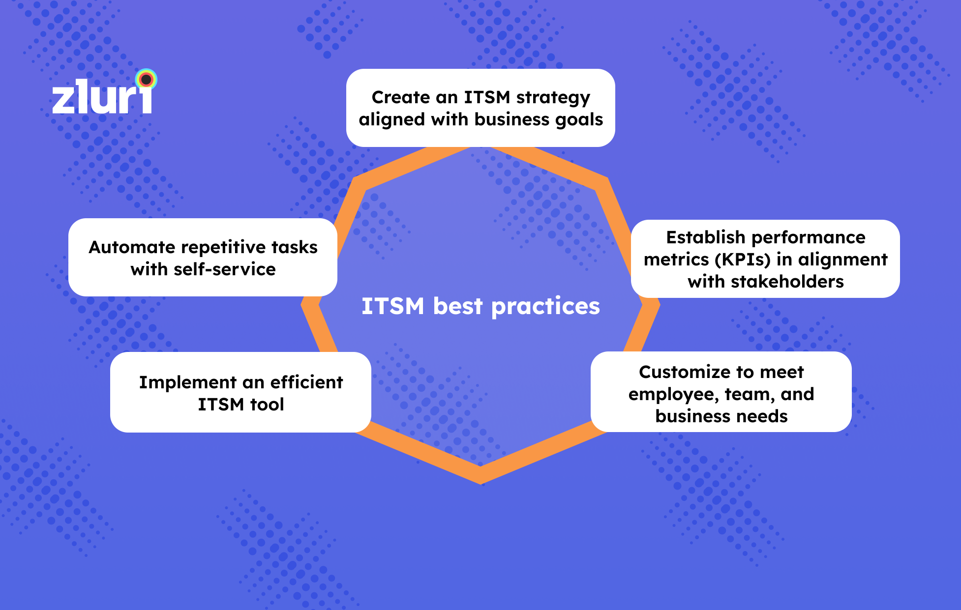 Achieving ITSM Excellence: Best Practices for Organizations- Featured Shot