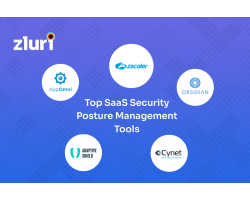 Top 5 SaaS Security Posture Management Tools- Featured Shot
