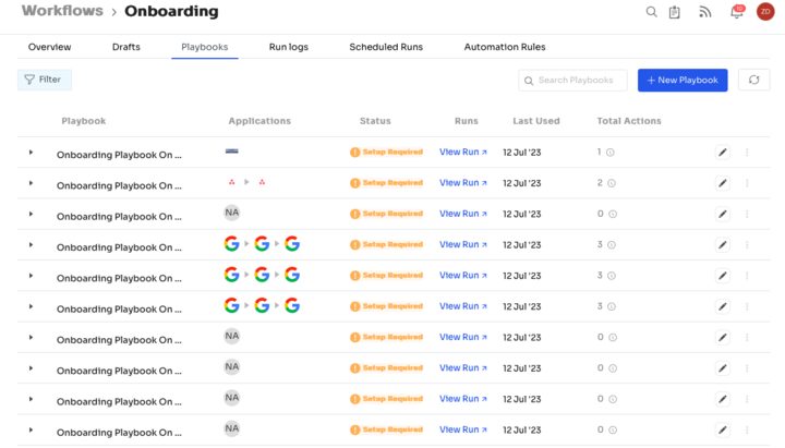 Service Accounts Vs. User Accounts: What Is The Difference? | Zluri