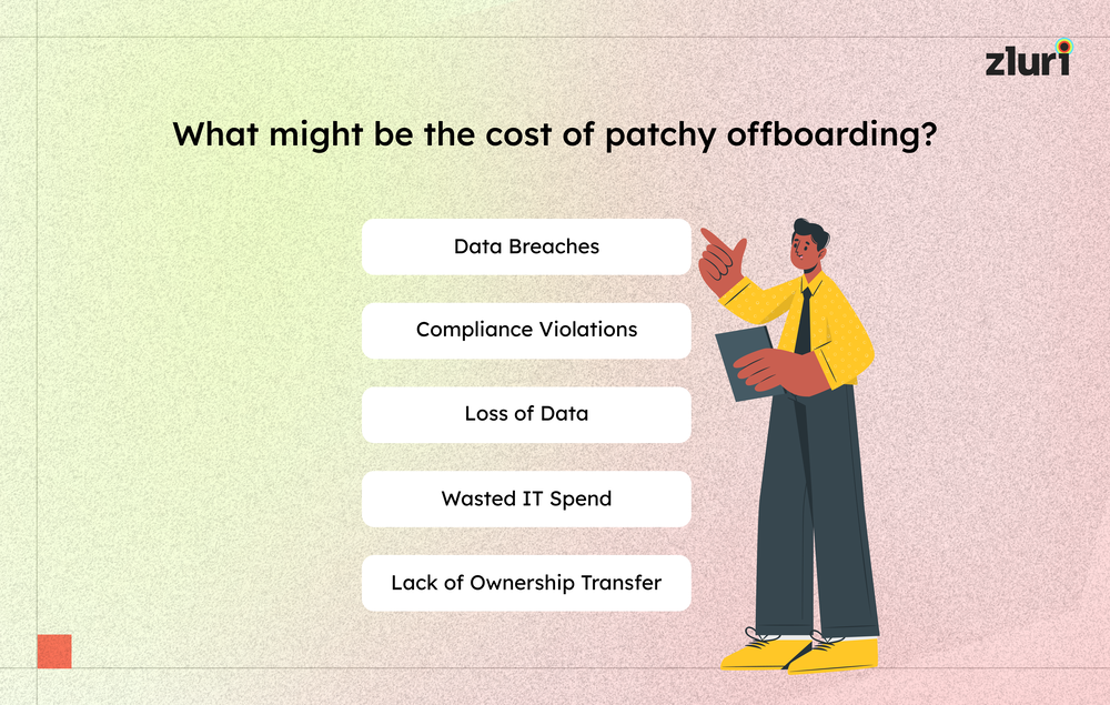 Patchy Offboarding 