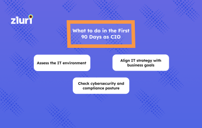What to do in the First 90 Days as CIO- Featured Shot