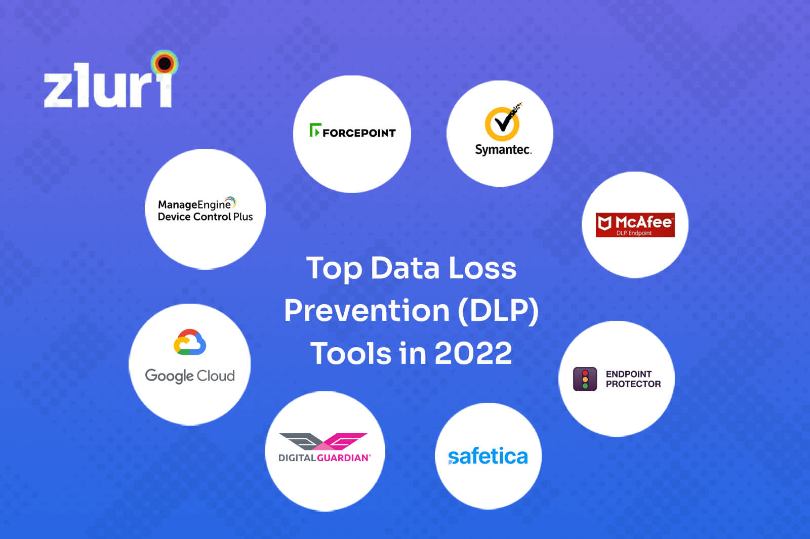 Top Data Loss Prevention (DLP) Tools in 2022- Featured Shot