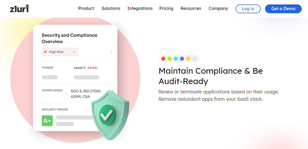 Compliance and Risk Mitigation