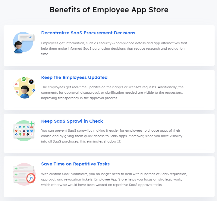 Employee App store