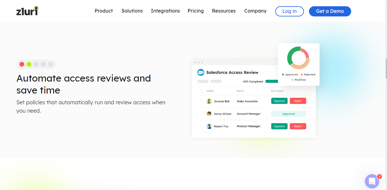 automated access review