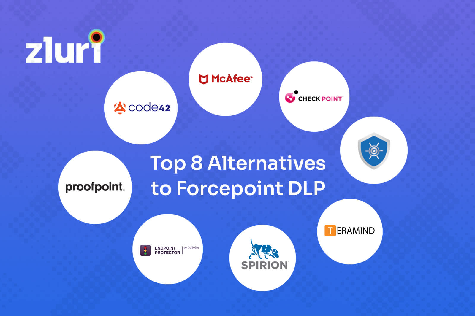 Top 8 Alternatives to Forcepoint DLP (In-Depth Comparison)- Featured Shot