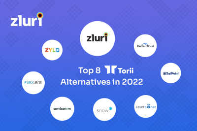 Top 8 Torii Alternatives in 2024- Featured Shot