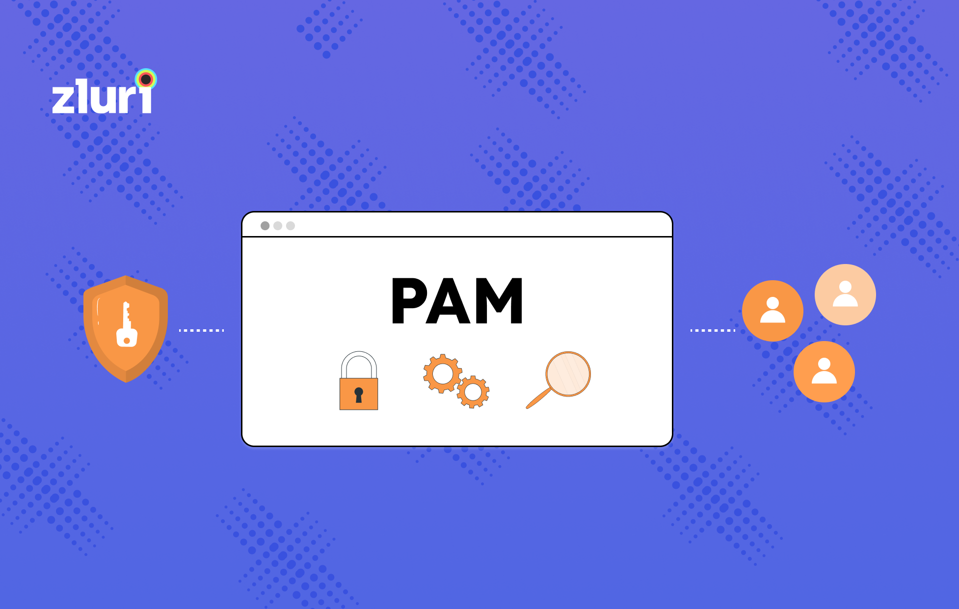 Privileged Access Management (PAM): The Definite Guide- Featured Shot