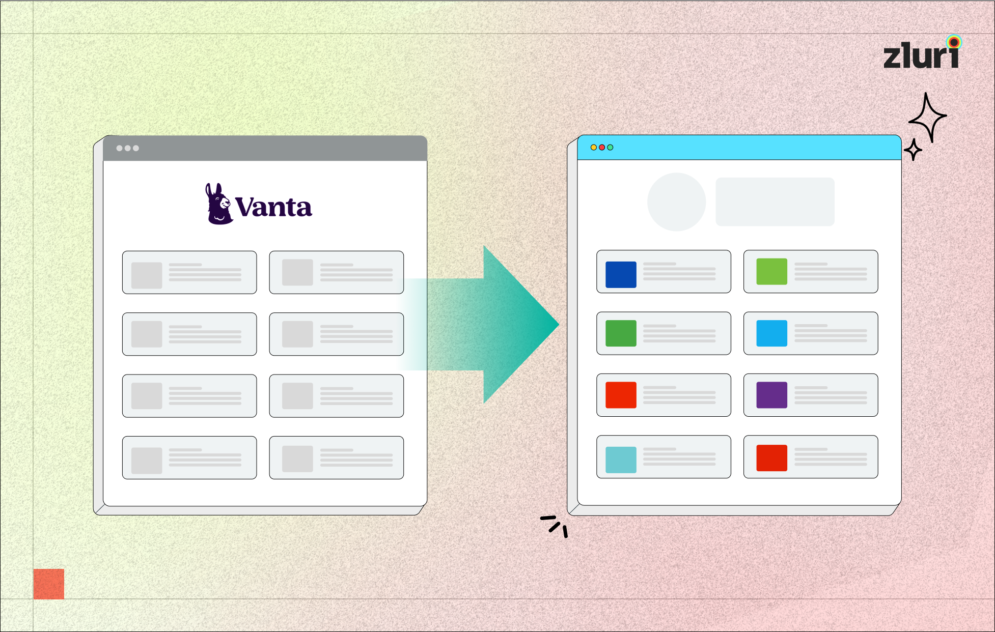 Top 10 Vanta Alternatives & Competitors [2024 Updated]- Featured Shot