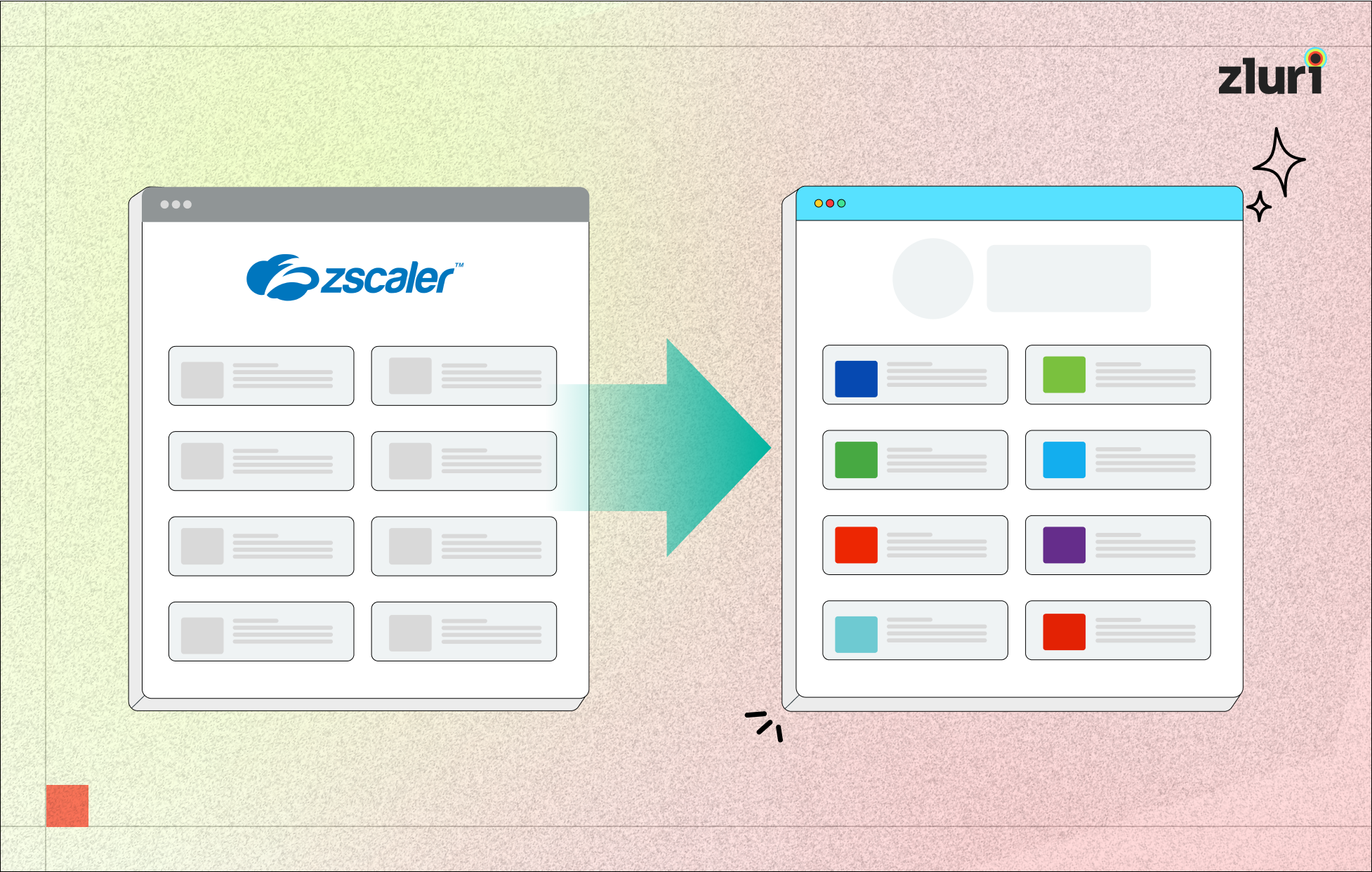 Top 10 Zscaler Alternatives & Competitors To Try in 2023- Featured Shot