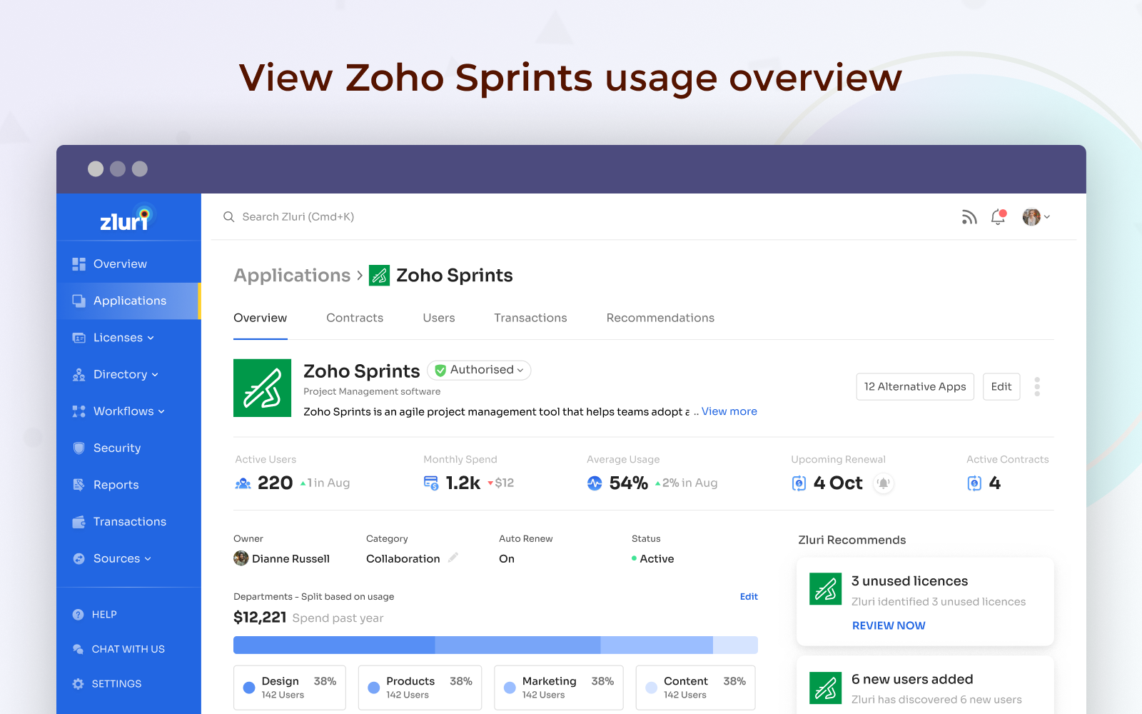 Zoho Sprints Integration | Zluri