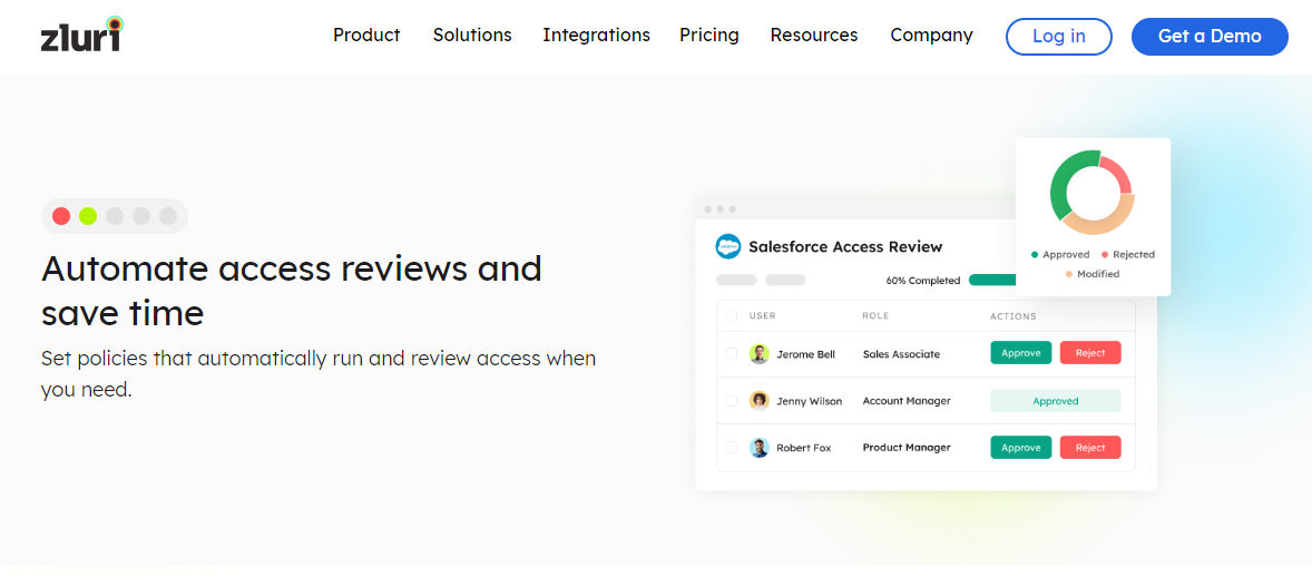 automated access reviews