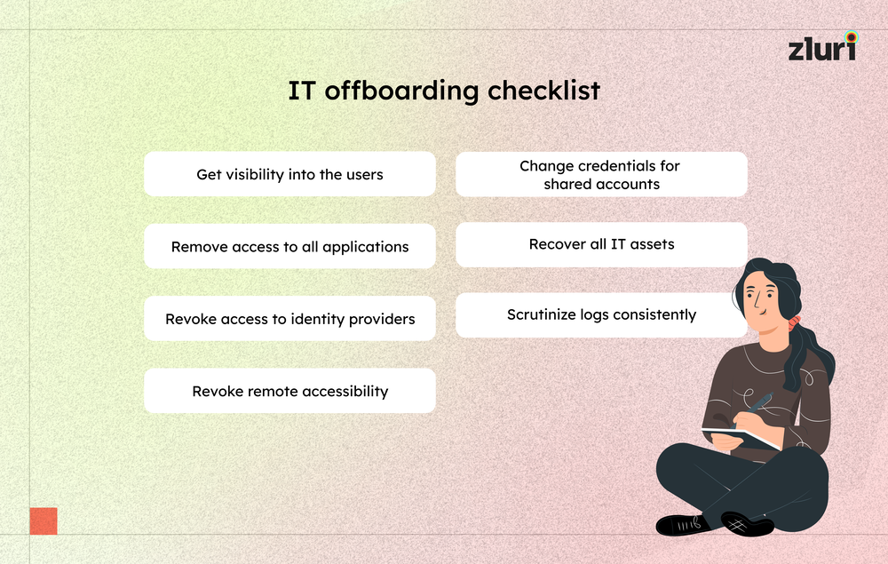 IT Offboarding Checklist