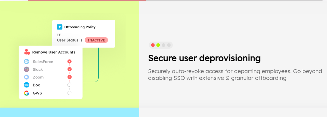 Secure User Deprovisioning