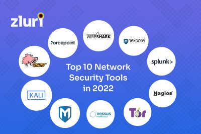 Top 10 Network Security Tools in 2024- Featured Shot