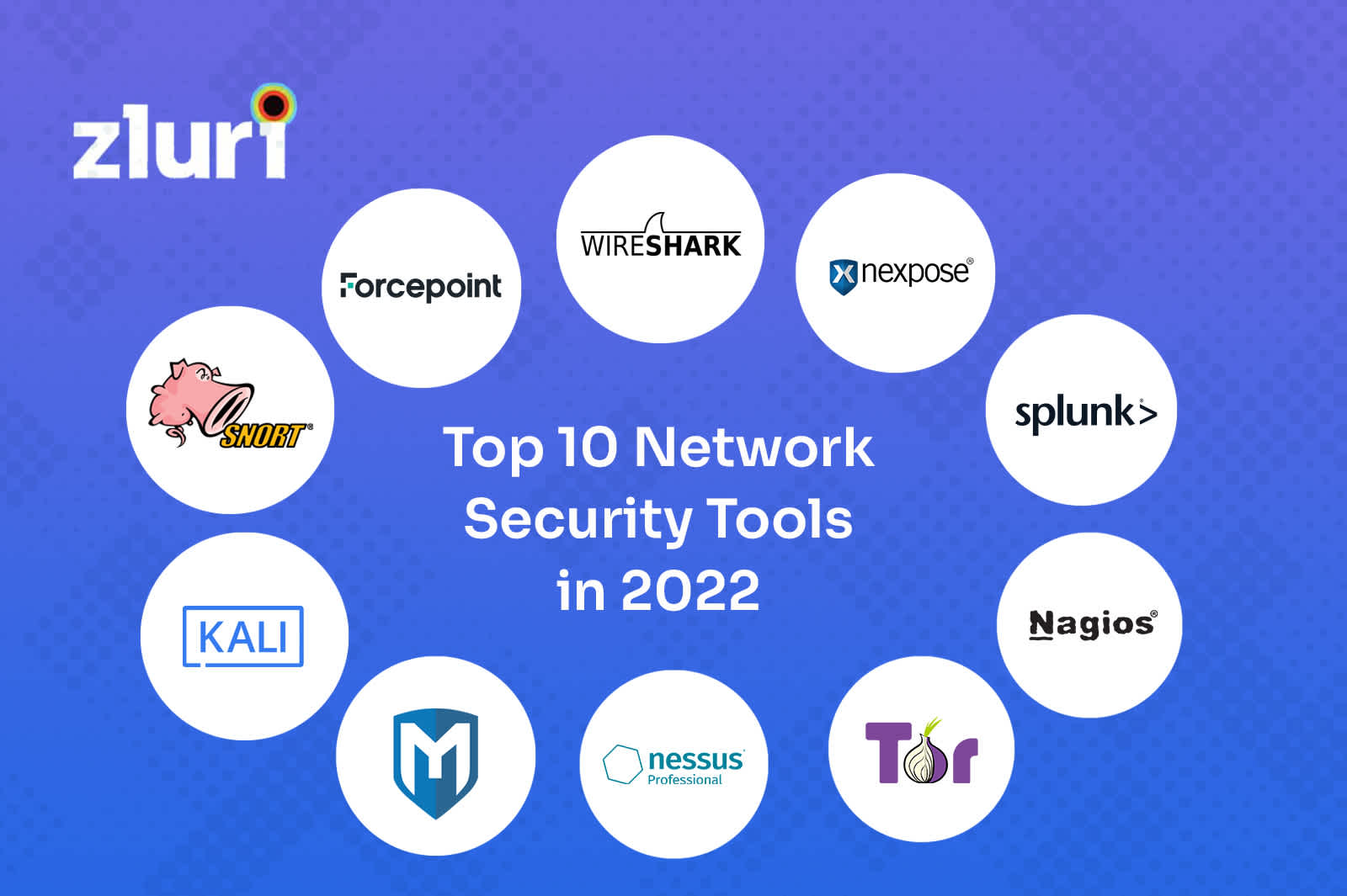Top 10 Network Security Tools in 2023- Featured Shot